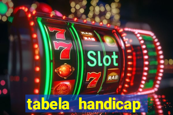 tabela handicap asiatico escanteios